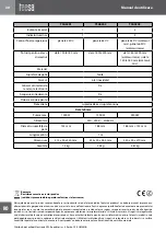 Preview for 30 page of Teesa TSA0201 Owner'S Manual