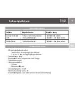 Preview for 7 page of Teesa TSA0502 Owner'S Manual