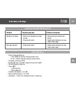 Preview for 21 page of Teesa TSA0502 Owner'S Manual