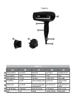 Preview for 5 page of Teesa TSA0511 Owner'S Manual