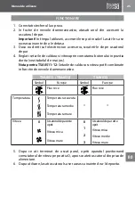 Preview for 25 page of Teesa TSA0511 Owner'S Manual