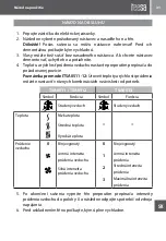 Preview for 31 page of Teesa TSA0511 Owner'S Manual