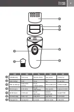 Предварительный просмотр 3 страницы Teesa TSA0800 Owner'S Manual