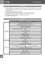 Предварительный просмотр 26 страницы Teesa TSA1530 Owner'S Manual