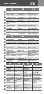 Предварительный просмотр 3 страницы Teesa TSA2012 Owner'S Manual