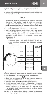 Preview for 45 page of Teesa TSA2012 Owner'S Manual