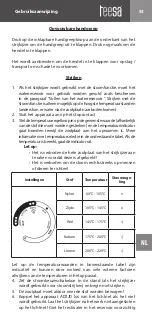 Preview for 53 page of Teesa TSA2012 Owner'S Manual