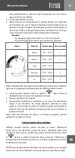 Preview for 69 page of Teesa TSA2012 Owner'S Manual