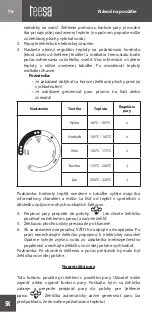 Предварительный просмотр 76 страницы Teesa TSA2012 Owner'S Manual