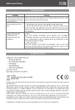 Preview for 7 page of Teesa TSA3020 Owner'S Manual