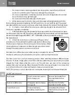 Preview for 16 page of Teesa TSA3220 Owner'S Manual