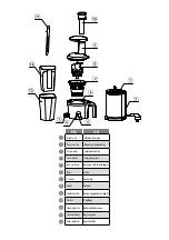 Preview for 3 page of Teesa TSA3228 Owner'S Manual