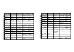 Preview for 3 page of Teesa TSA3233 Owner'S Manual