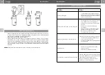 Preview for 6 page of Teesa TSA3233 Owner'S Manual