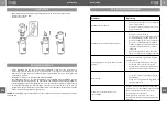 Preview for 27 page of Teesa TSA3233 Owner'S Manual