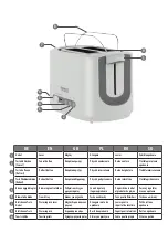 Preview for 3 page of Teesa TSA3302 Owner'S Manual