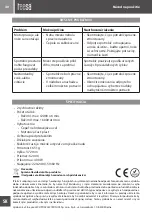 Preview for 40 page of Teesa TSA3506 Owner'S Manual