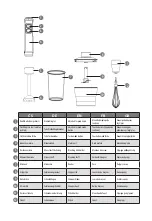 Preview for 3 page of Teesa TSA3507 Owner'S Manual