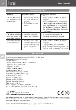 Preview for 16 page of Teesa TSA3507 Owner'S Manual