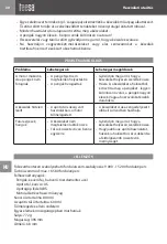 Preview for 30 page of Teesa TSA3507 Owner'S Manual