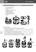 Preview for 6 page of Teesa TSA3515 Owner'S Manual