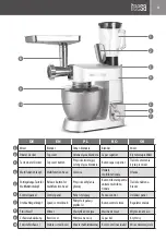 Preview for 3 page of Teesa TSA3525 Owner'S Manual