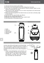 Preview for 4 page of Teesa TSA3538 Owner'S Manual