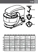 Preview for 3 page of Teesa TSA3545-B Owner'S Manual