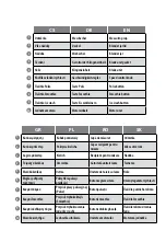 Preview for 3 page of Teesa TSA3546 Owner'S Manual