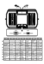 Предварительный просмотр 3 страницы Teesa TSA5004 Owner'S Manual