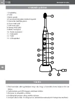 Preview for 24 page of Teesa TSA8015P Owner'S Manual