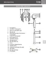 Preview for 5 page of Teesa TSA8021 Owner'S Manual