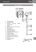 Preview for 17 page of Teesa TSA8021 Owner'S Manual