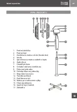 Preview for 29 page of Teesa TSA8021 Owner'S Manual