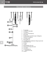 Предварительный просмотр 10 страницы Teesa TSA8024 Owner'S Manual