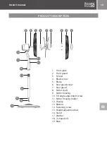 Предварительный просмотр 15 страницы Teesa TSA8024 Owner'S Manual