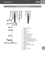 Предварительный просмотр 21 страницы Teesa TSA8024 Owner'S Manual