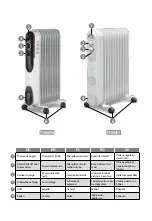 Preview for 3 page of Teesa TSA8030 Owner'S Manual