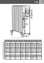 Preview for 3 page of Teesa TSA8034 Owner'S Manual