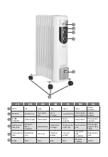 Предварительный просмотр 3 страницы Teesa TSA8036 Owner'S Manual