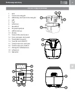 Предварительный просмотр 5 страницы Teesa TSA8046 Owner'S Manual