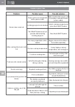 Предварительный просмотр 14 страницы Teesa TSA8046 Owner'S Manual