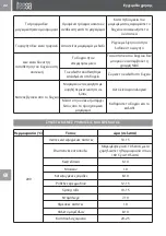 Предварительный просмотр 22 страницы Teesa TSA8046 Owner'S Manual