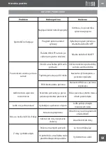 Предварительный просмотр 43 страницы Teesa TSA8046 Owner'S Manual