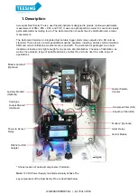 Preview for 5 page of Teesing Aeroqual Dust Sentry Pro User Manual