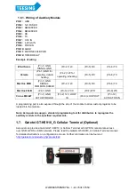 Preview for 11 page of Teesing Aeroqual Dust Sentry Pro User Manual