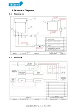 Preview for 33 page of Teesing Aeroqual Dust Sentry Pro User Manual