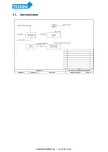 Preview for 34 page of Teesing Aeroqual Dust Sentry Pro User Manual