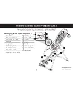 Предварительный просмотр 6 страницы Teeter Hang Ups EP-960 Assembly Instructions Manual