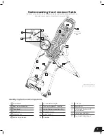 Preview for 5 page of Teeter 700ia Assembly Instructions Manual